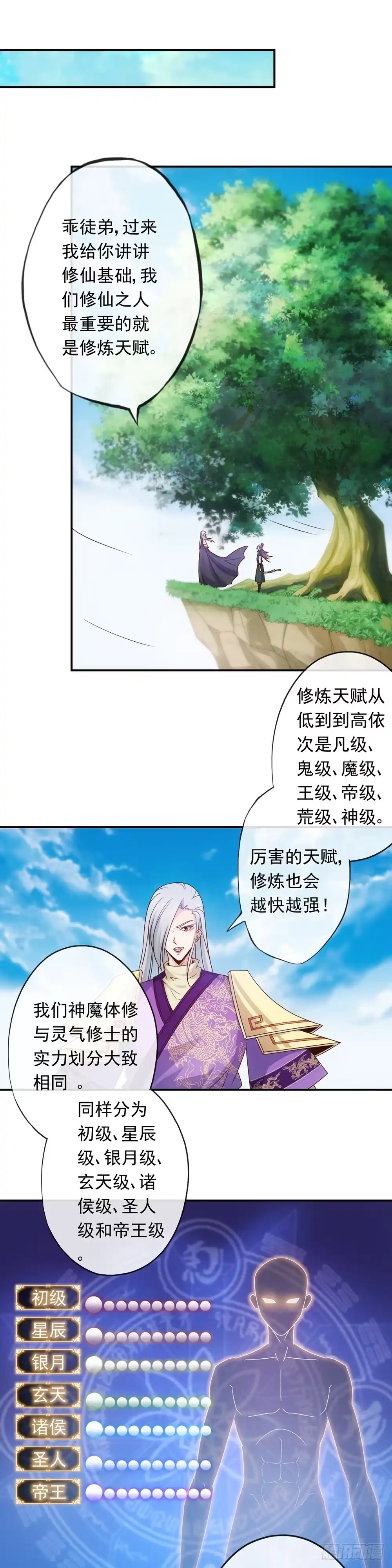 《鸿天神尊》第3话：青梅竹马？！ 第1页