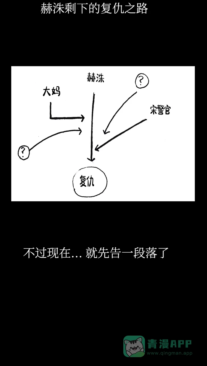 《后记》后记 第23页