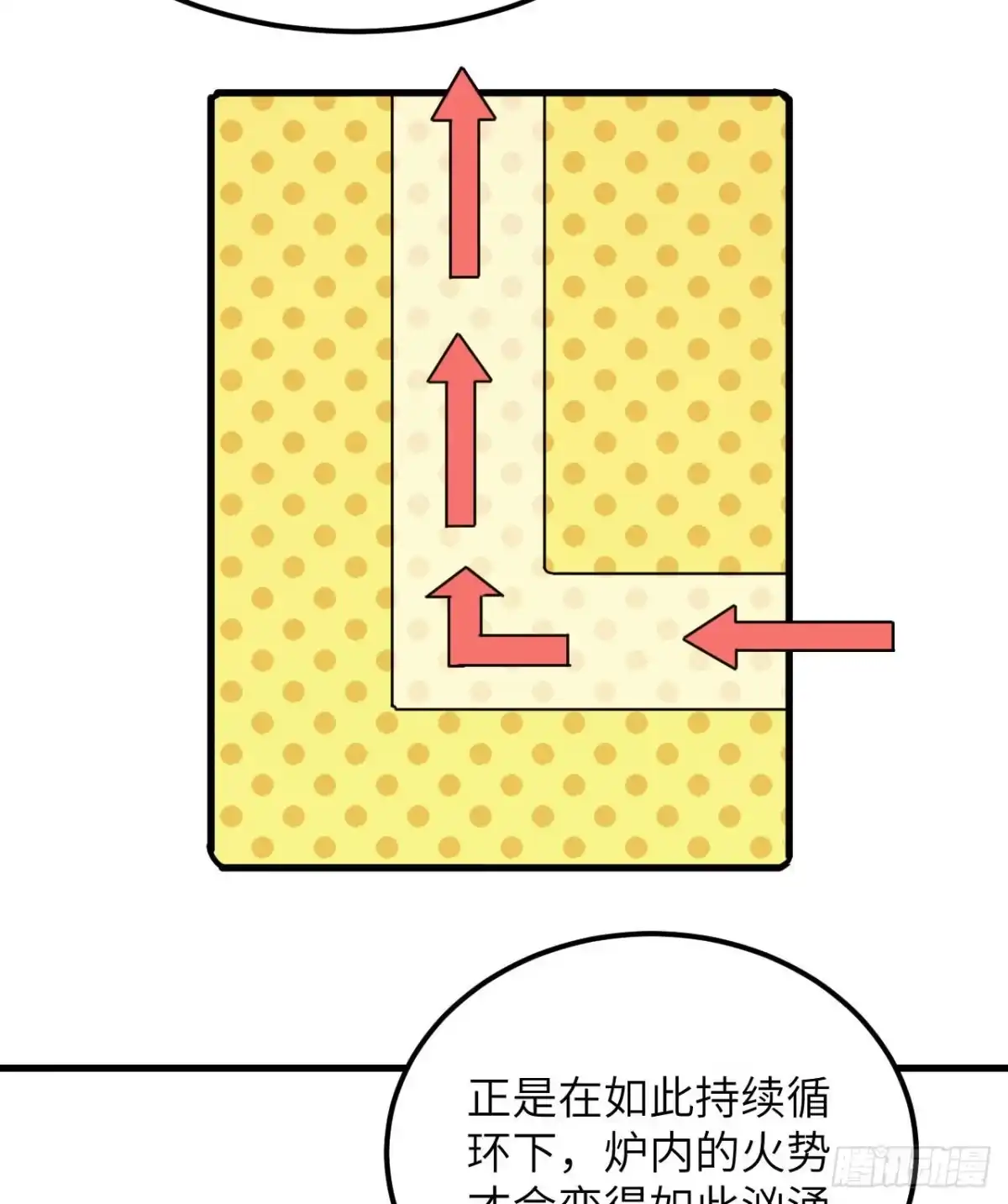 《荒岛余生之跨越亿年》014 红酒炖蛙肉 第42页