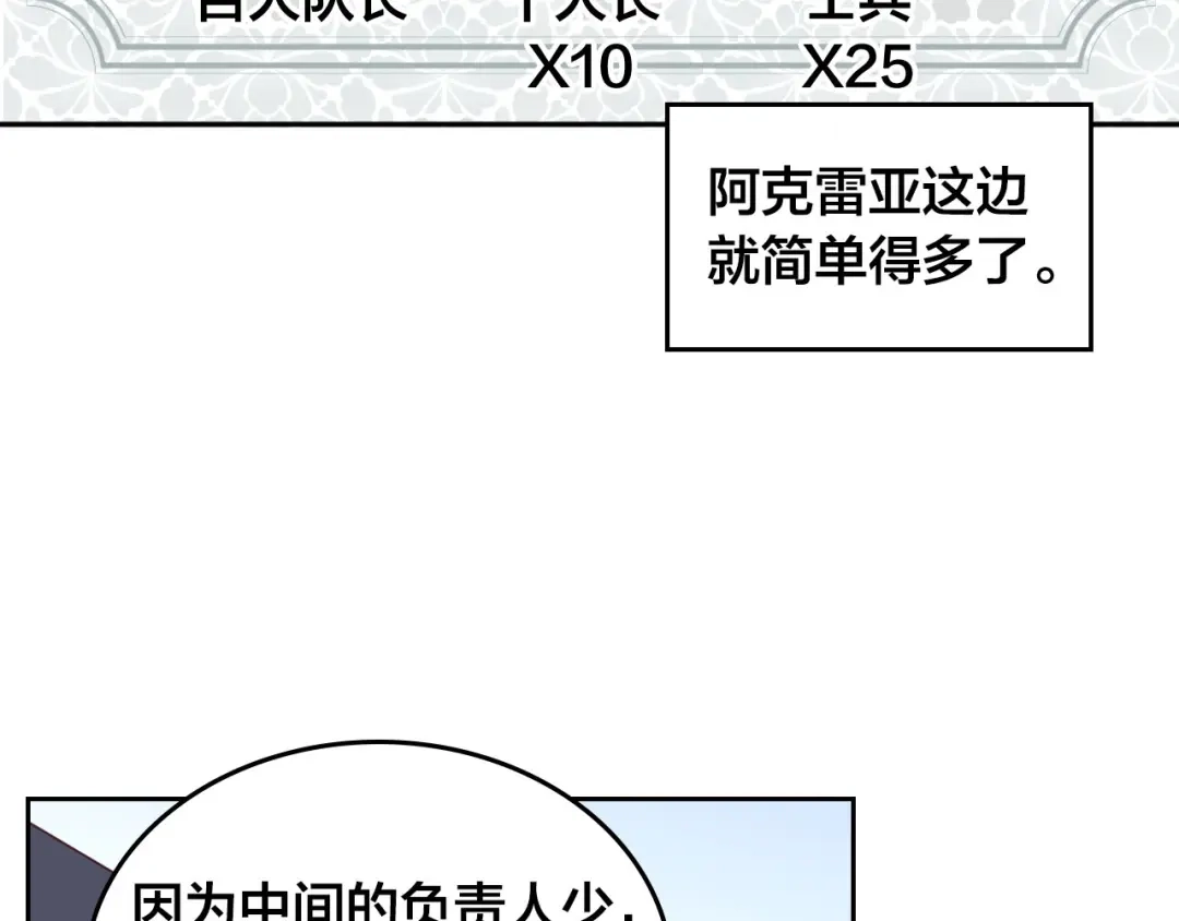 皇帝与女骑士 第9话 有人讨厌我 第45页