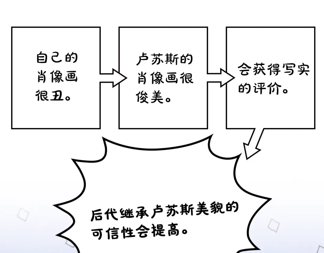皇帝与女骑士 完结篇 几则小故事 第131页