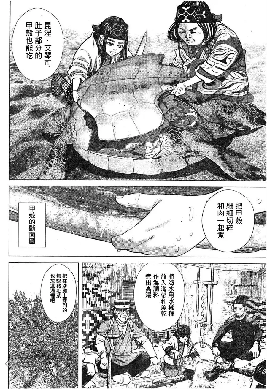 《黄金神威》第114话 艾琴可 第14页