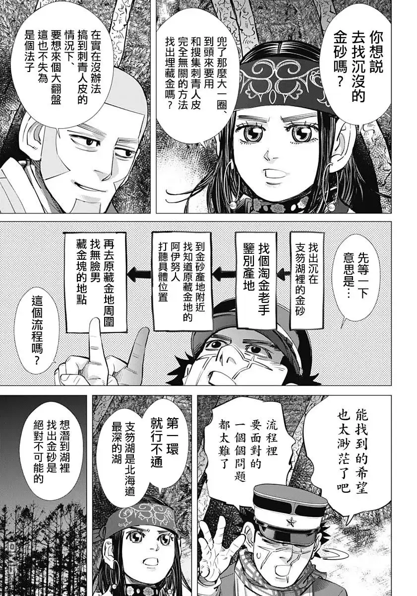《黄金神威》第224话 于支笏湖畔 第10页
