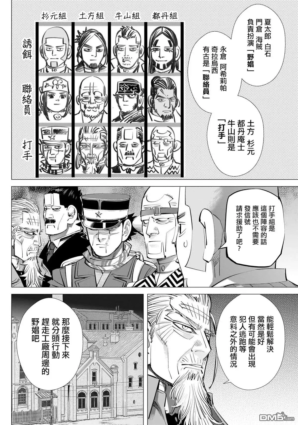 《黄金神威》第249话 各自的梦想 第6页