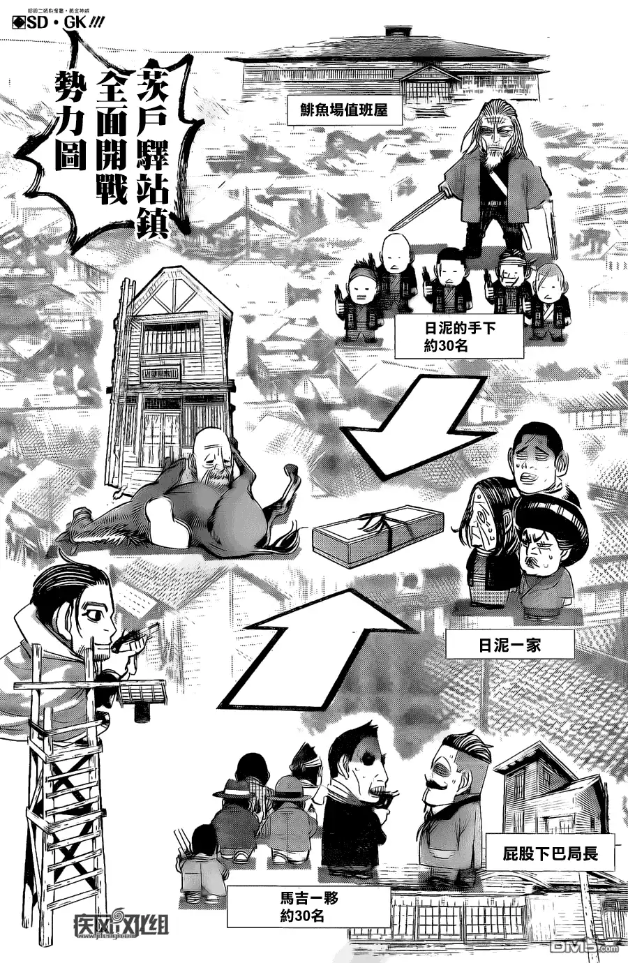 《黄金神威》第58话 茨户的乌合之众 第2页