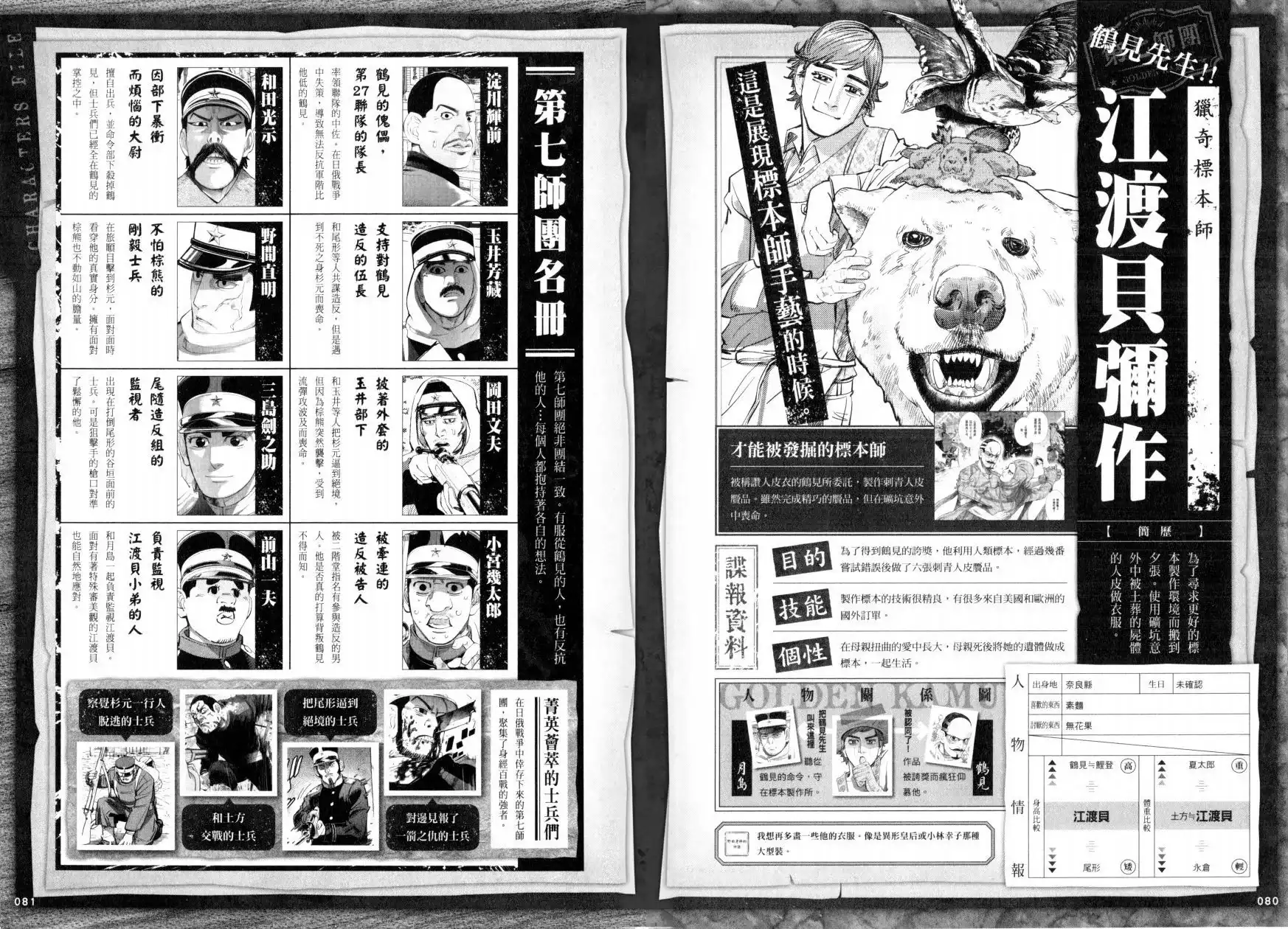 《黄金神威官方FANBOOK探求者们的纪录》单行本 全一卷 第46页