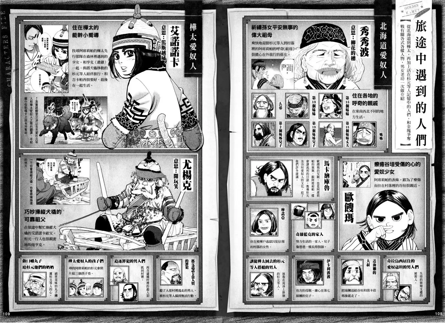 《黄金神威官方FANBOOK探求者们的纪录》单行本 全一卷 第60页