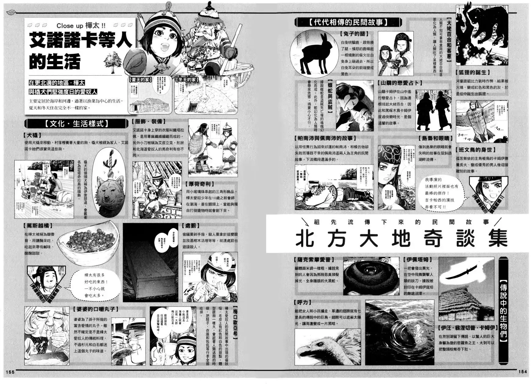 《黄金神威官方FANBOOK探求者们的纪录》单行本 全一卷 第86页