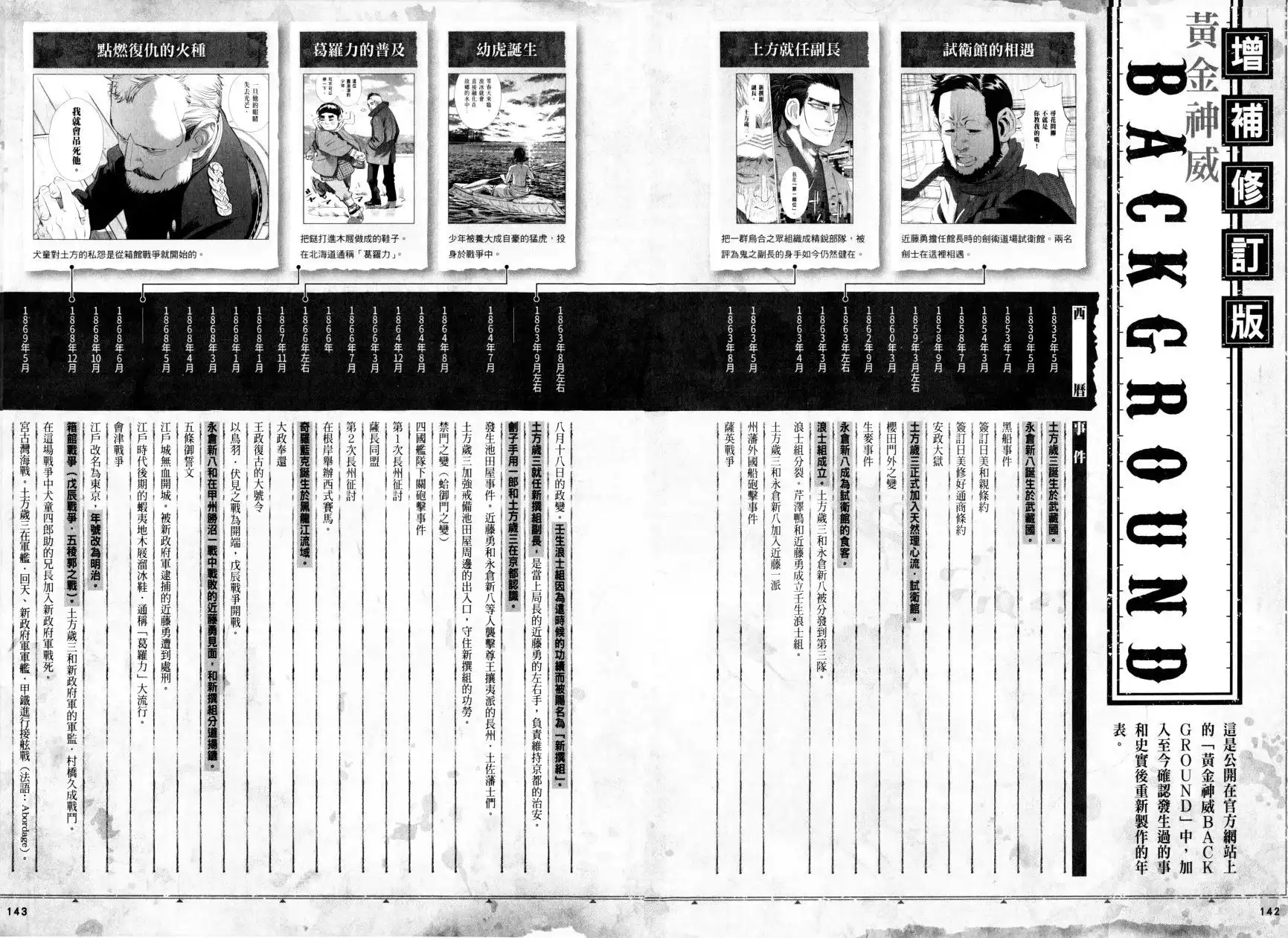 《黄金神威官方FANBOOK探求者们的纪录》单行本 全一卷 第80页