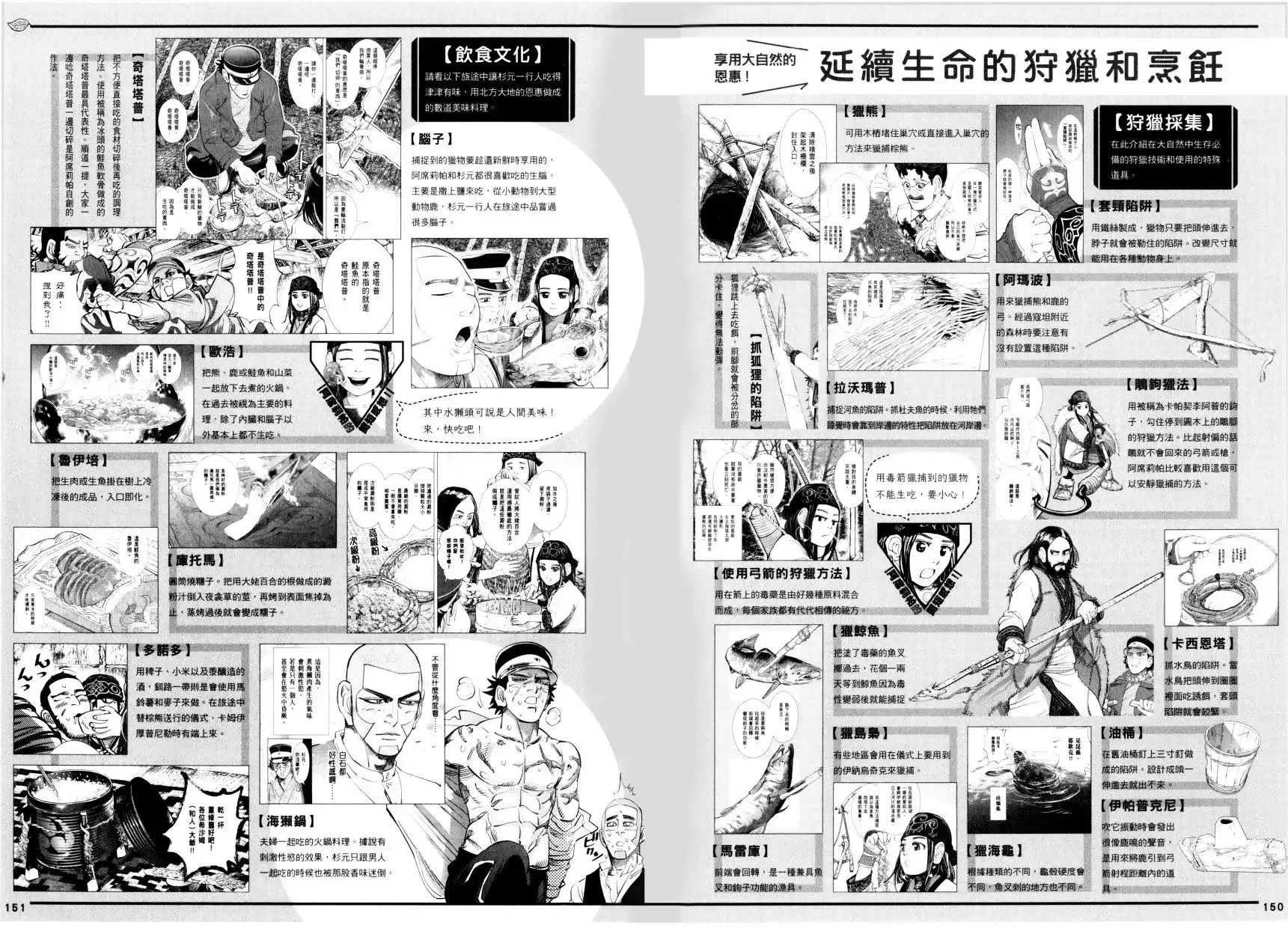 《黄金神威官方FANBOOK探求者们的纪录》单行本 全一卷 第84页