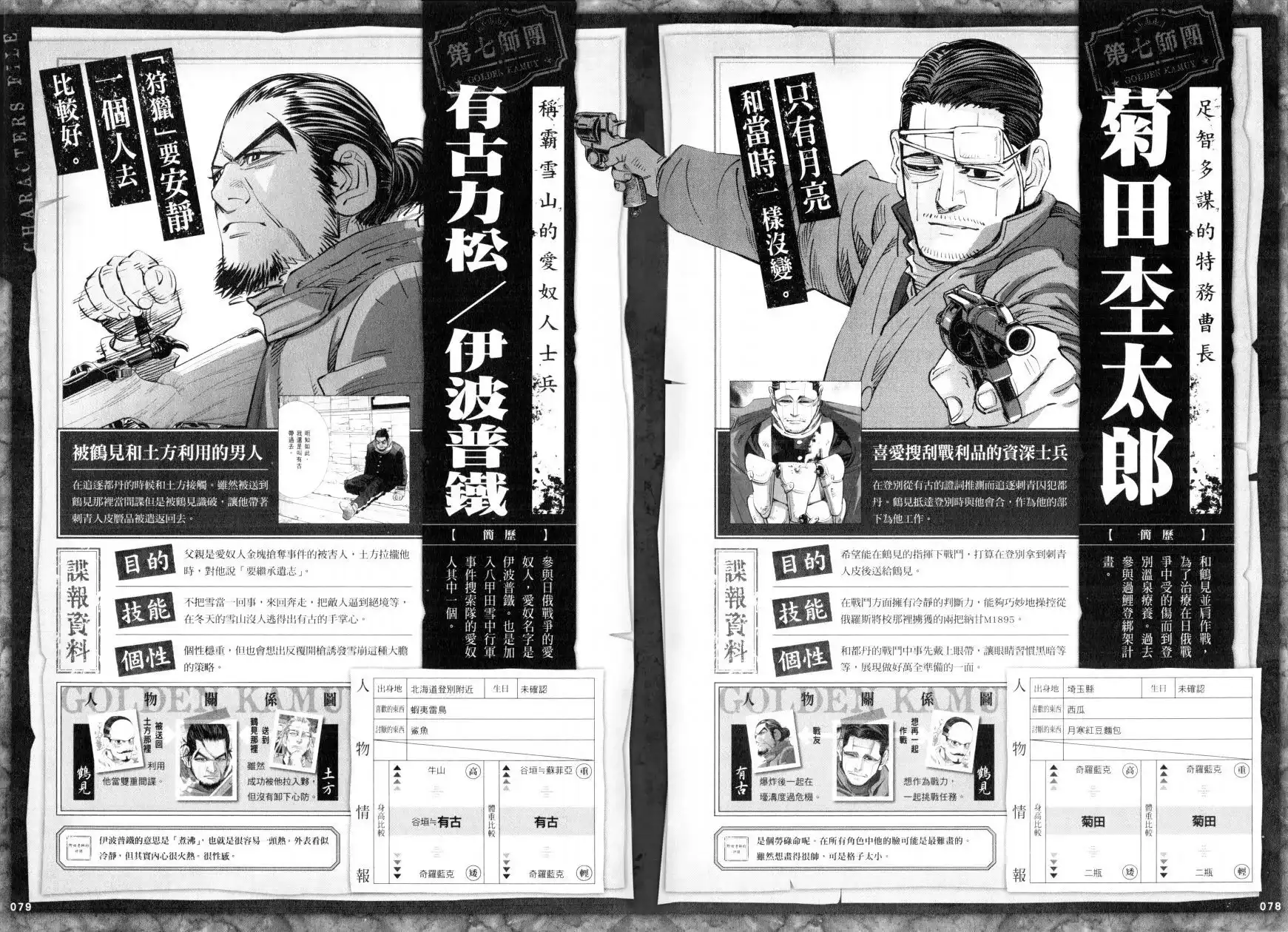 《黄金神威官方FANBOOK探求者们的纪录》单行本 全一卷 第45页