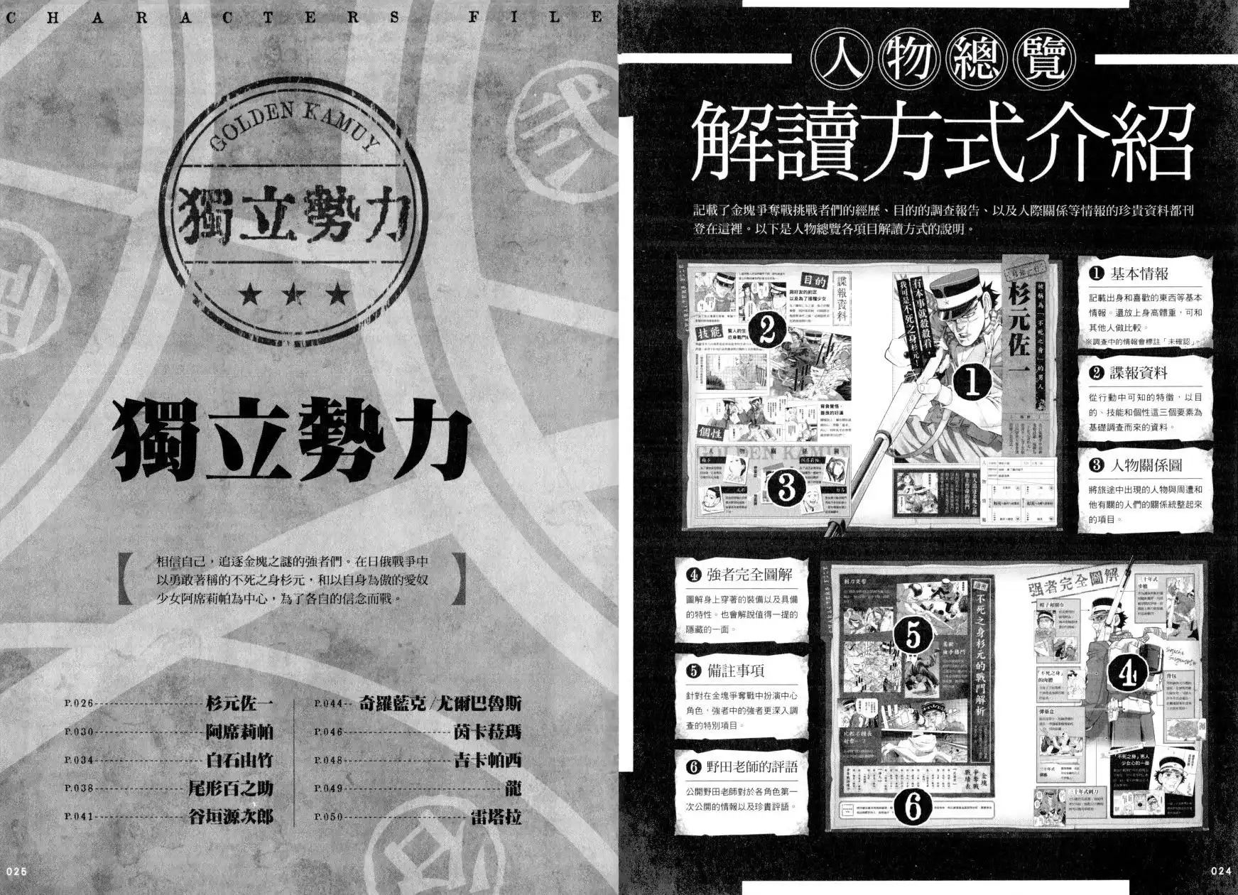 《黄金神威官方FANBOOK探求者们的纪录》单行本 全一卷 第18页