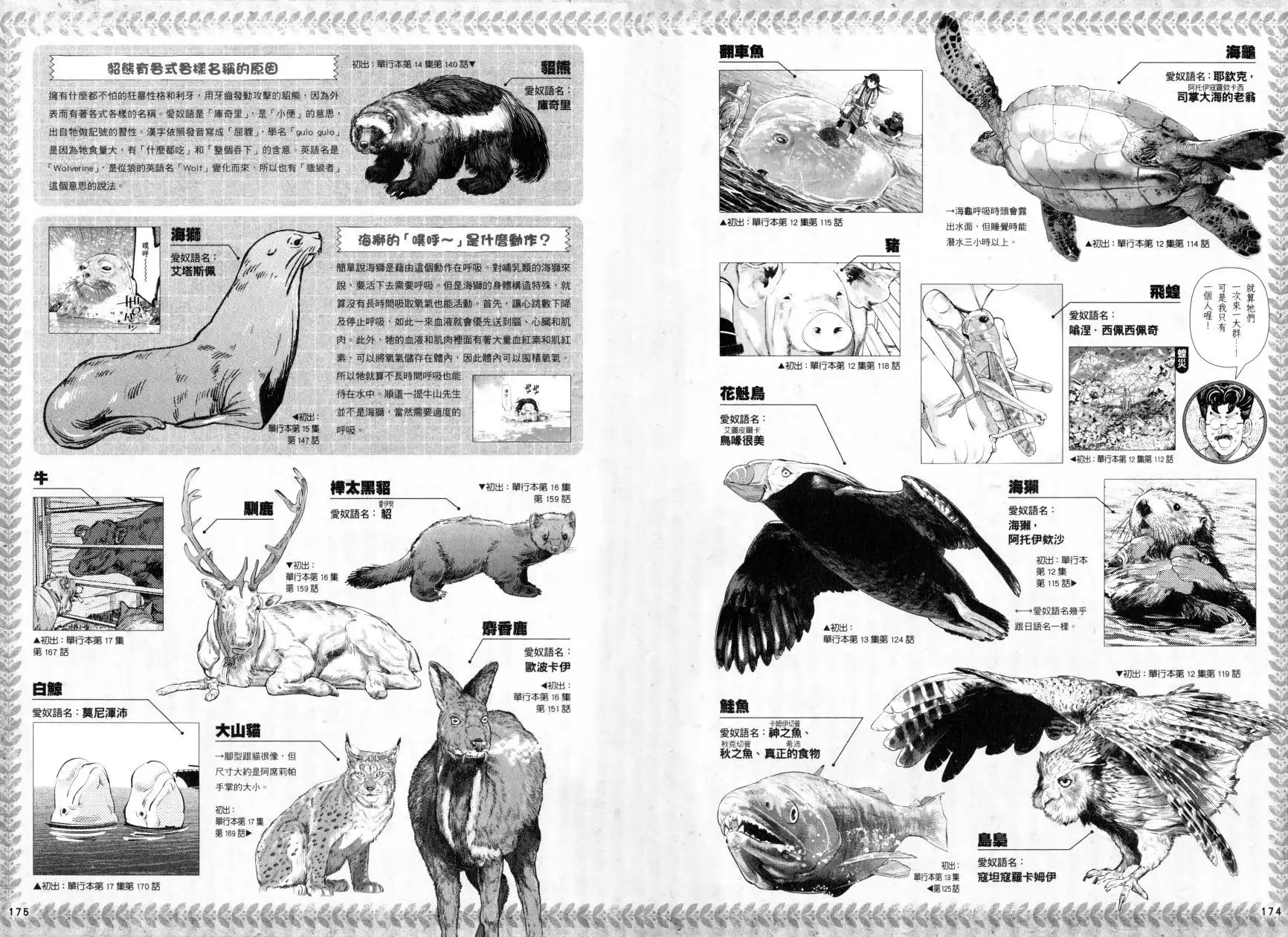 《黄金神威官方FANBOOK探求者们的纪录》单行本 全一卷 第96页