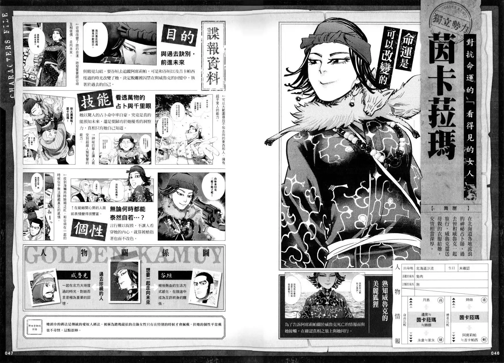 《黄金神威官方FANBOOK探求者们的纪录》单行本 全一卷 第29页