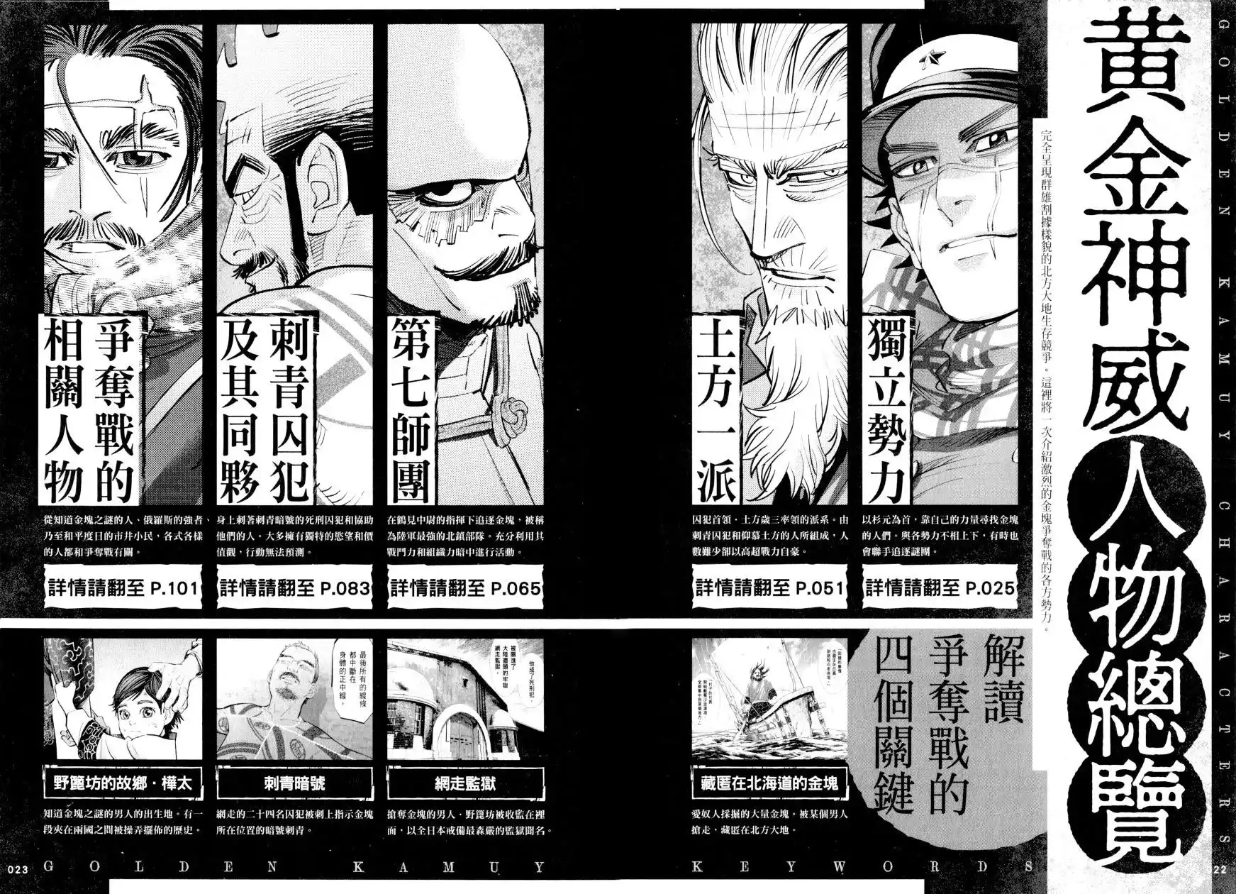 《黄金神威官方FANBOOK探求者们的纪录》单行本 全一卷 第17页
