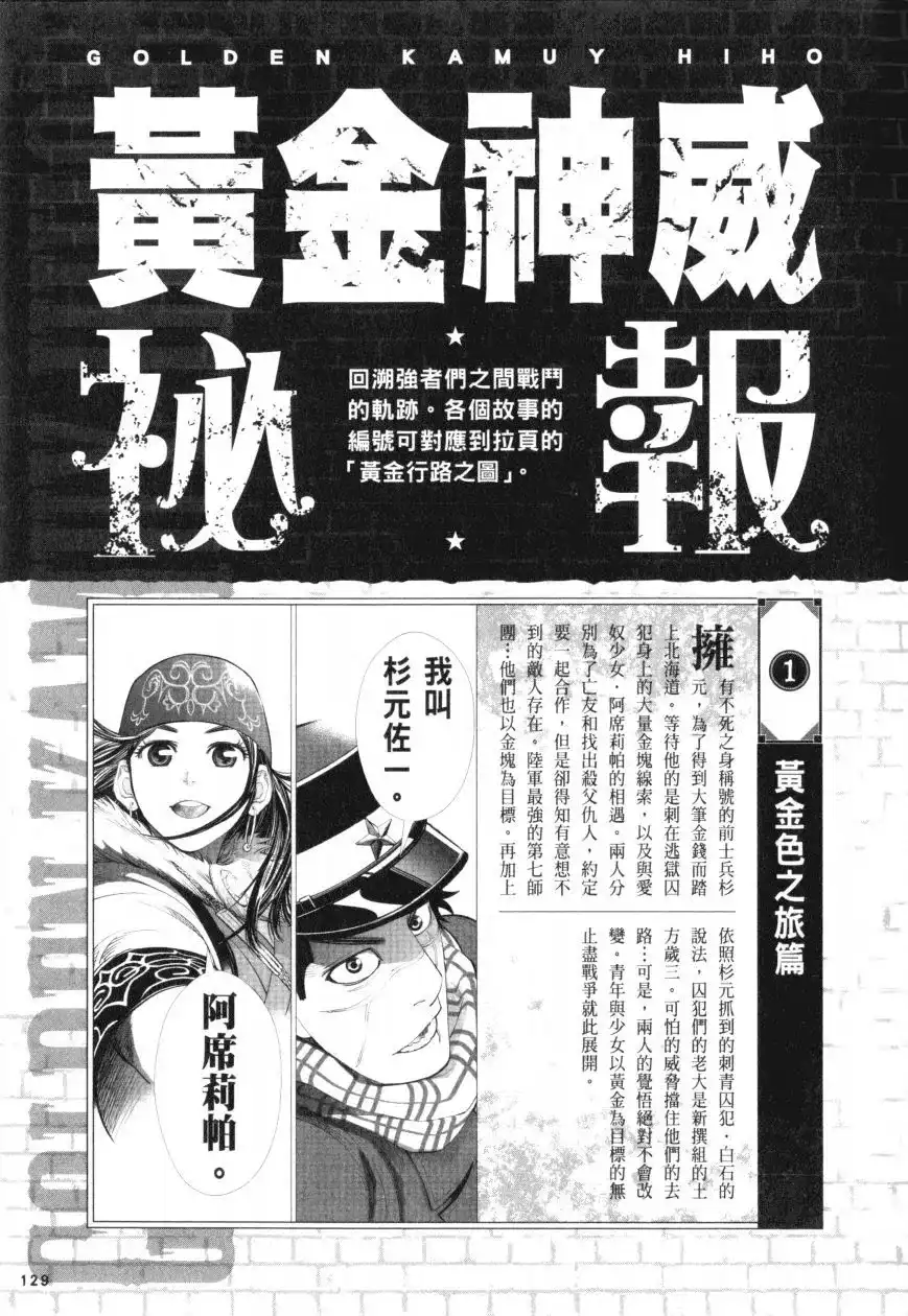 《黄金神威官方FANBOOK探求者们的纪录》单行本 全一卷 第73页