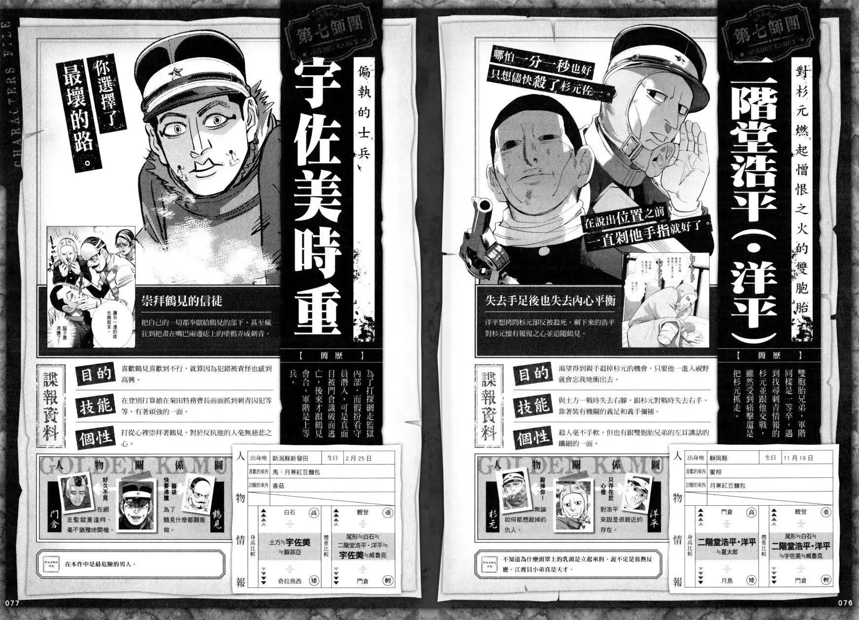 《黄金神威官方FANBOOK探求者们的纪录》单行本 全一卷 第44页