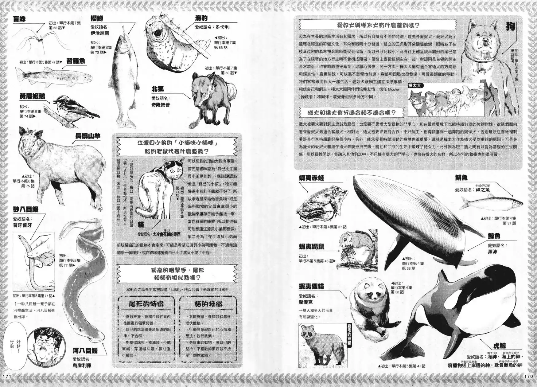 《黄金神威官方FANBOOK探求者们的纪录》单行本 全一卷 第94页