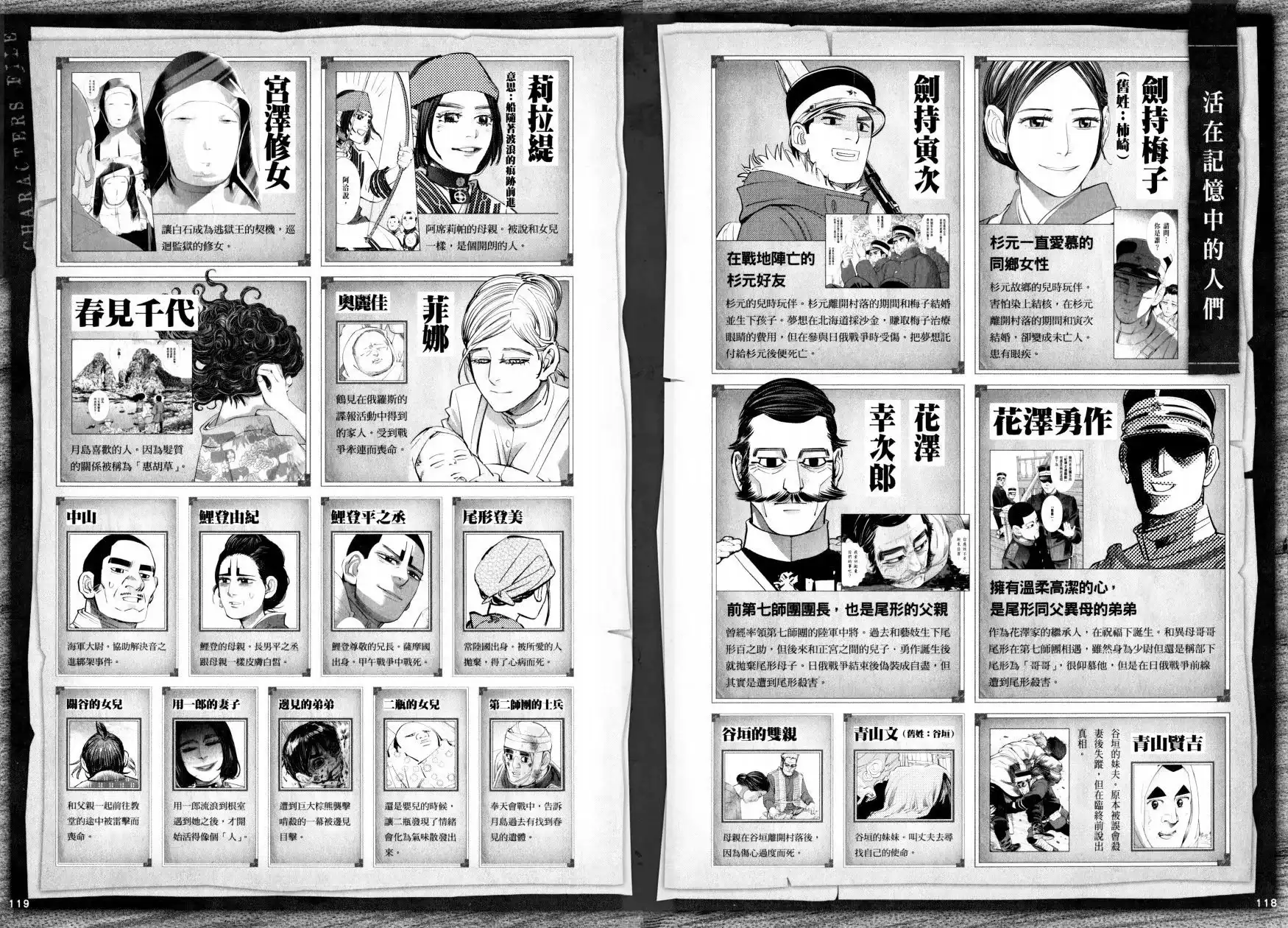 《黄金神威官方FANBOOK探求者们的纪录》单行本 全一卷 第65页