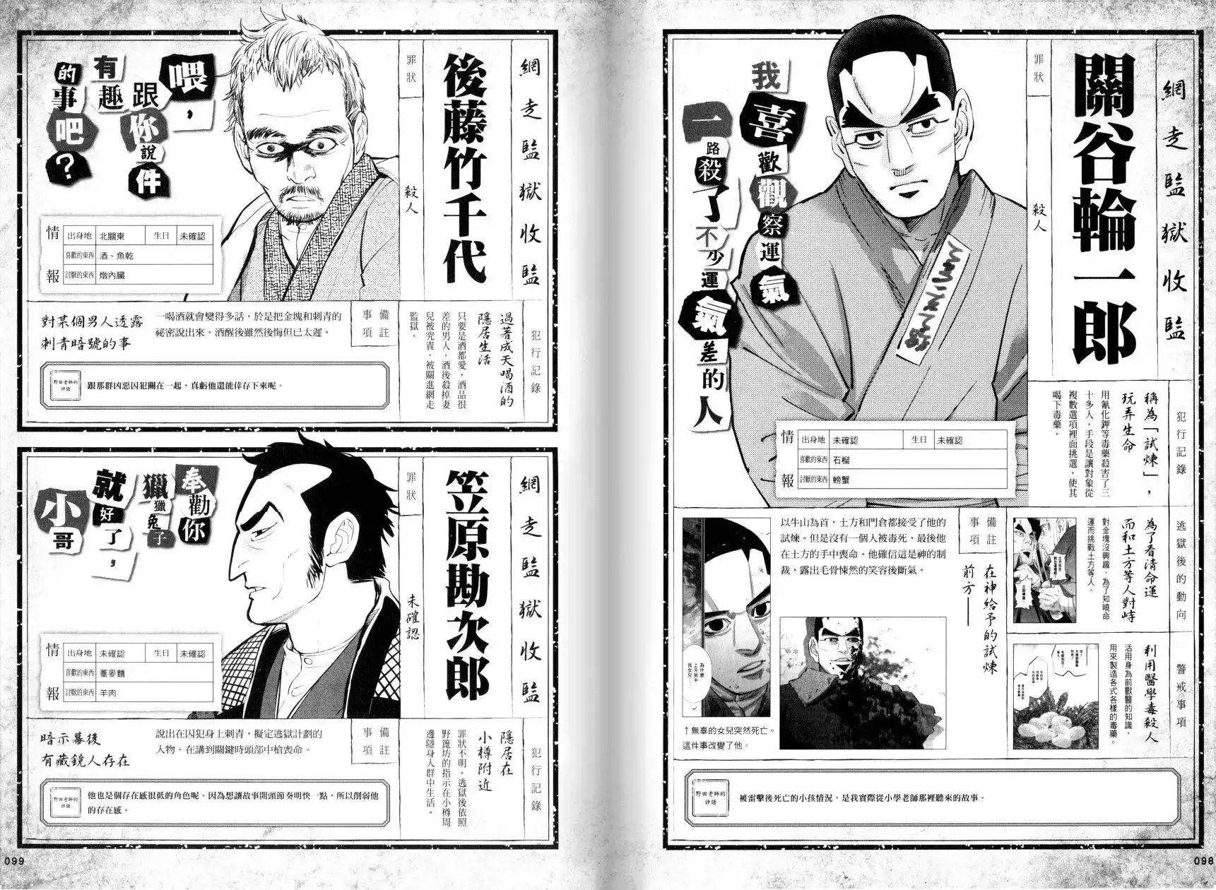 《黄金神威官方FANBOOK探求者们的纪录》单行本 全一卷 第55页