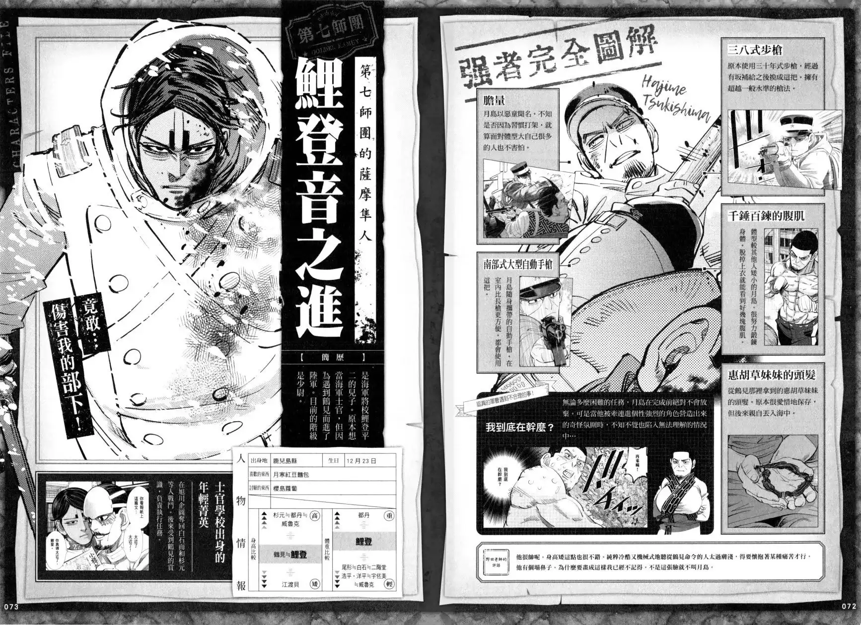 《黄金神威官方FANBOOK探求者们的纪录》单行本 全一卷 第42页