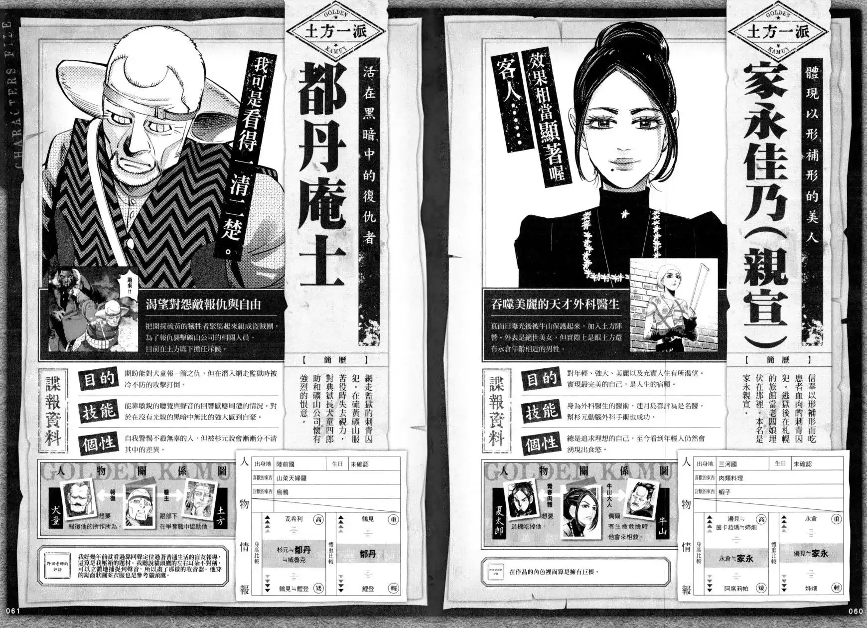 《黄金神威官方FANBOOK探求者们的纪录》单行本 全一卷 第36页