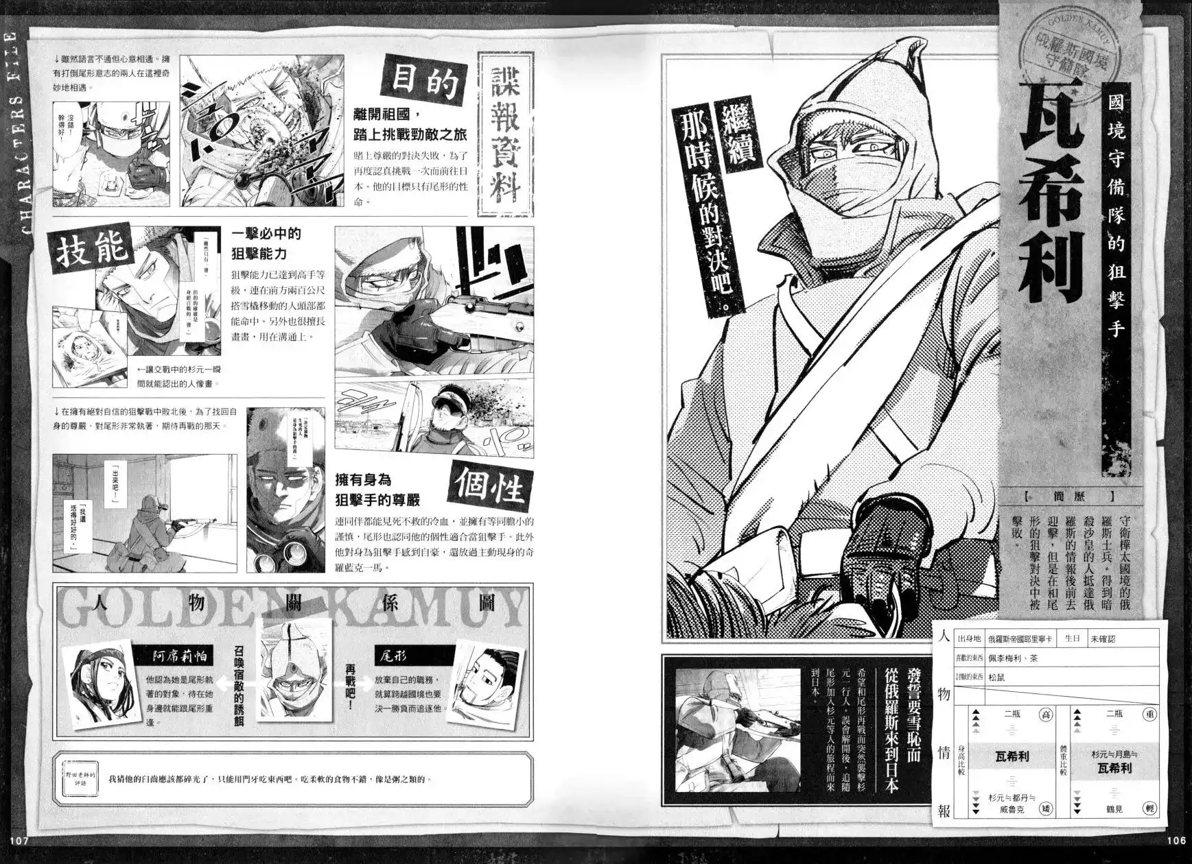 《黄金神威官方FANBOOK探求者们的纪录》单行本 全一卷 第59页