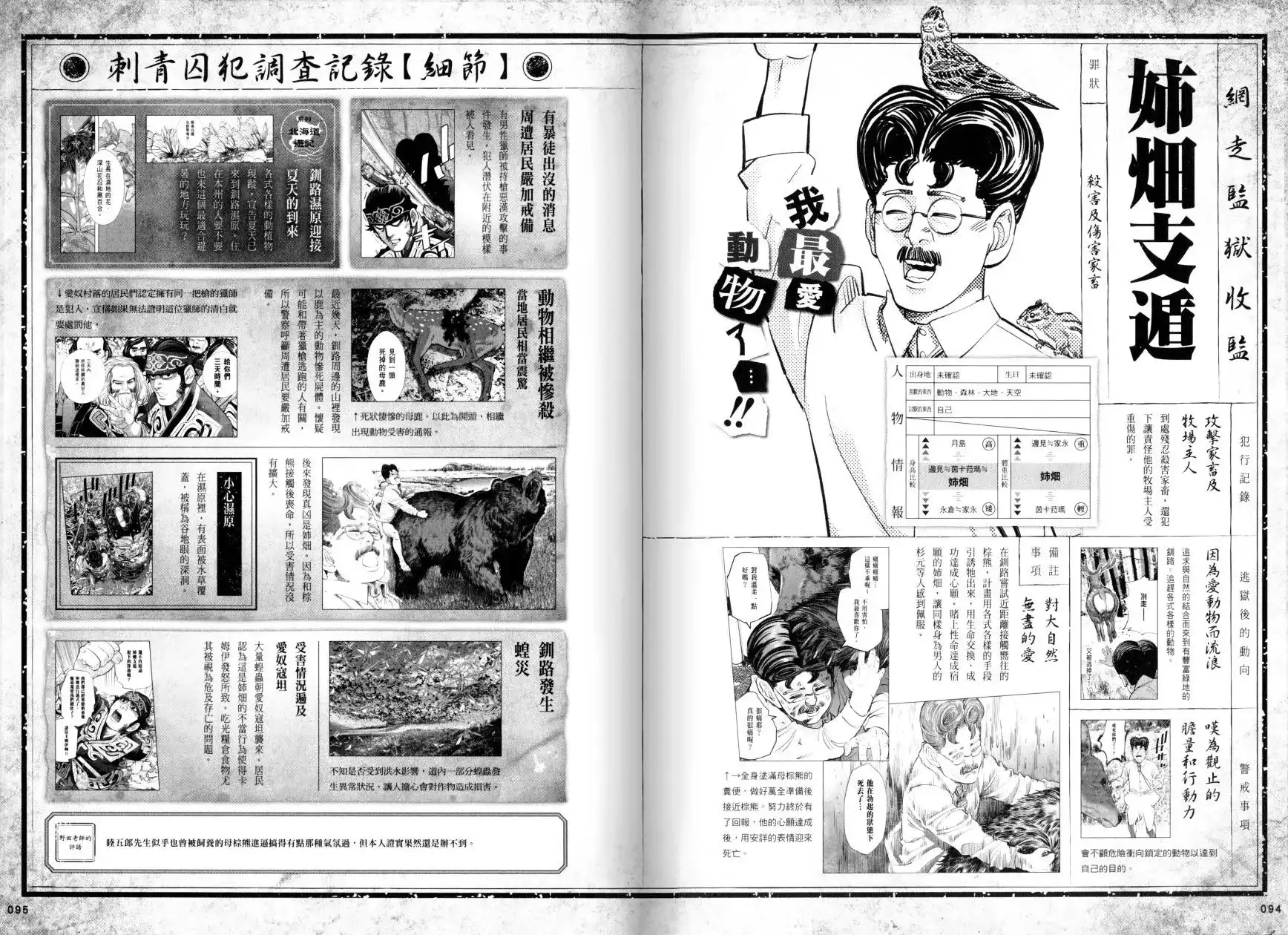 《黄金神威官方FANBOOK探求者们的纪录》单行本 全一卷 第53页