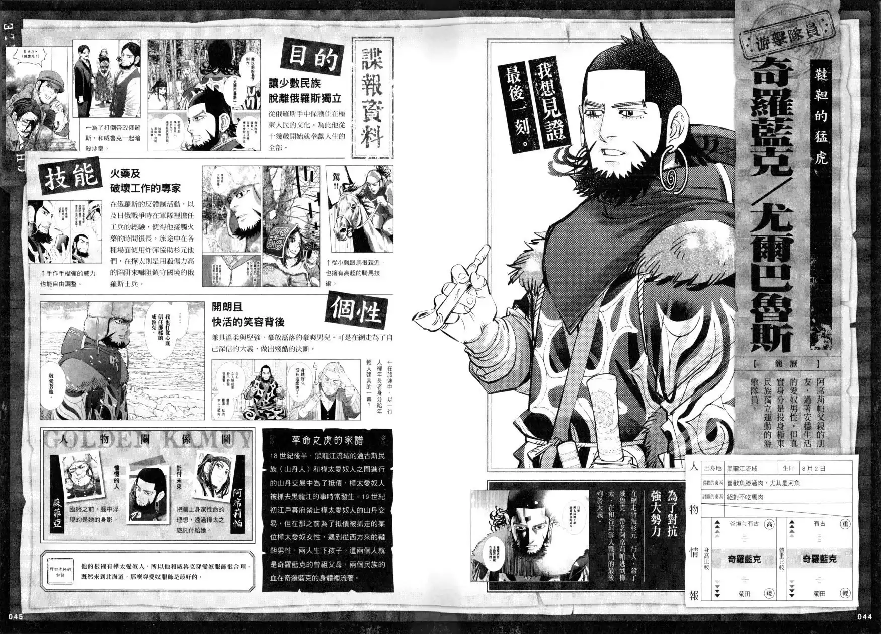 《黄金神威官方FANBOOK探求者们的纪录》单行本 全一卷 第28页