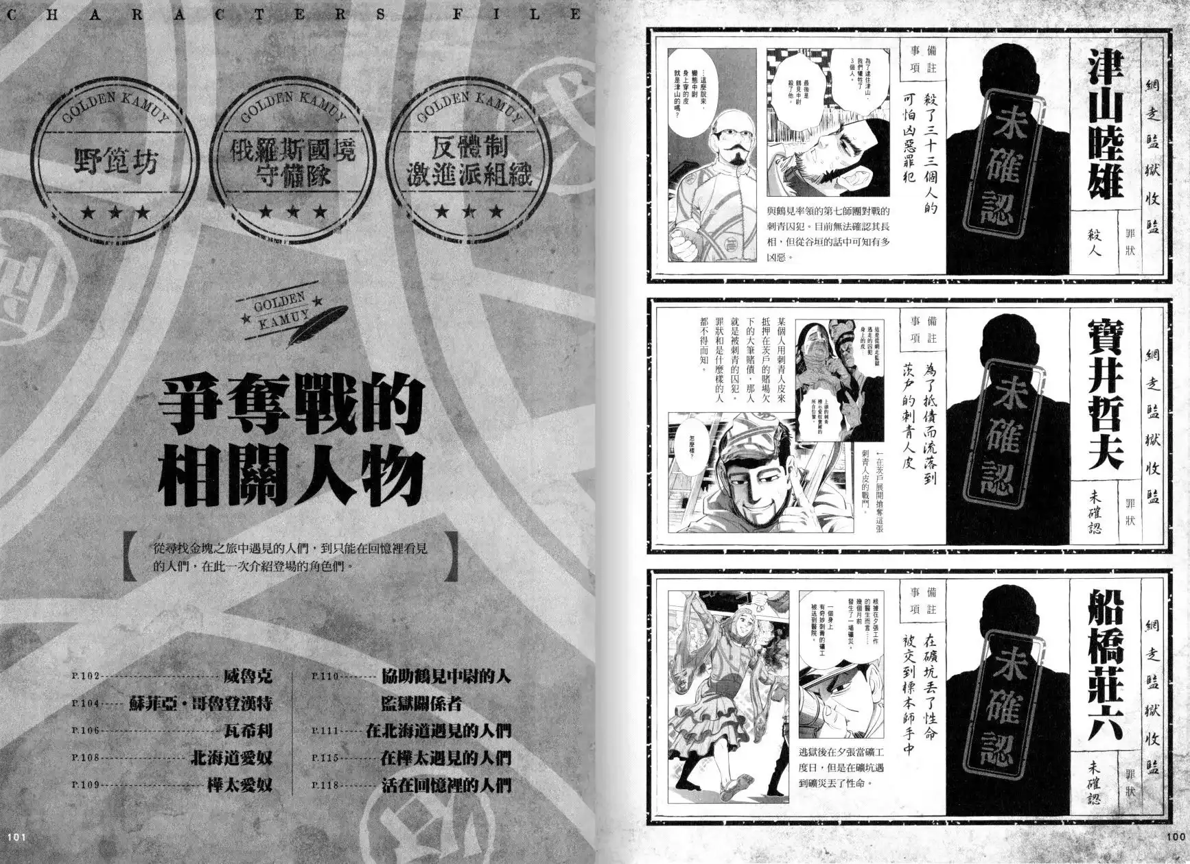 《黄金神威官方FANBOOK探求者们的纪录》单行本 全一卷 第56页