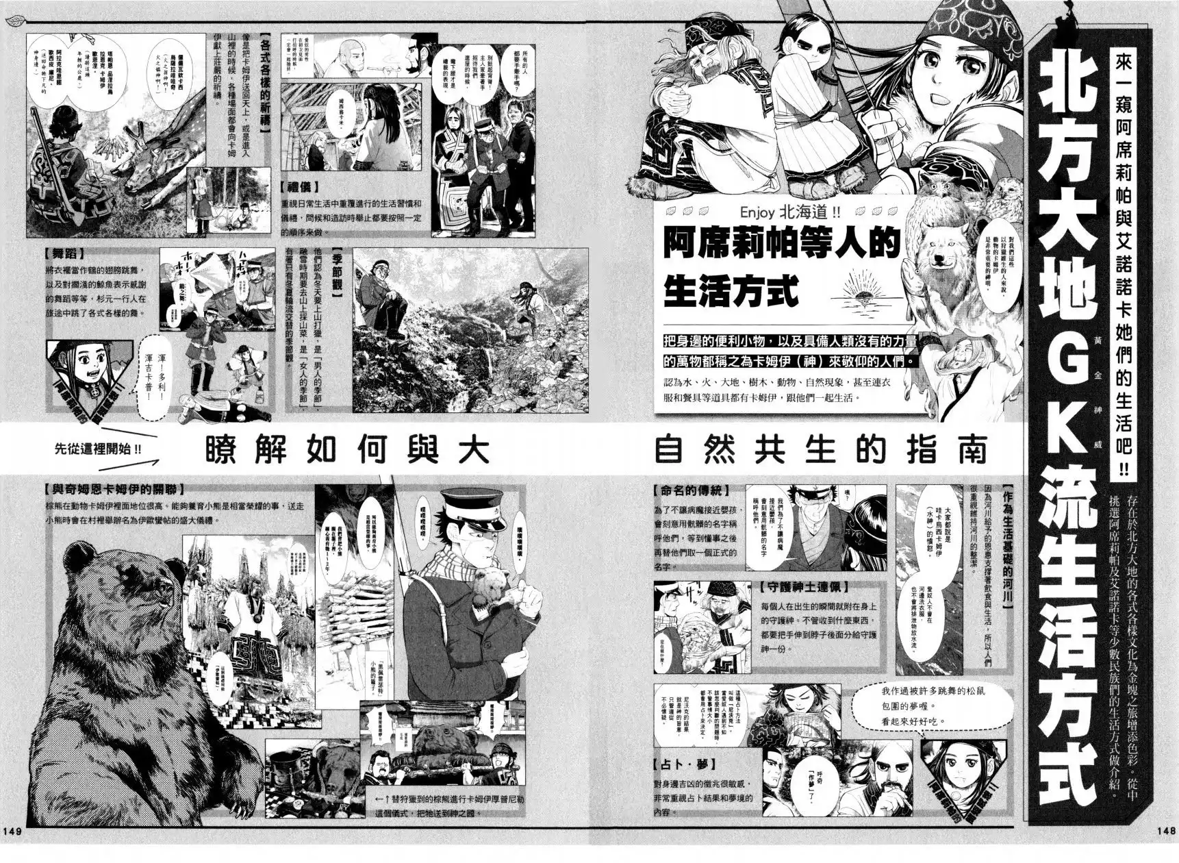《黄金神威官方FANBOOK探求者们的纪录》单行本 全一卷 第83页