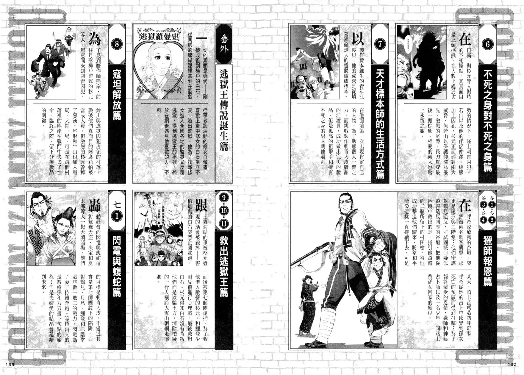 《黄金神威官方FANBOOK探求者们的纪录》单行本 全一卷 第75页