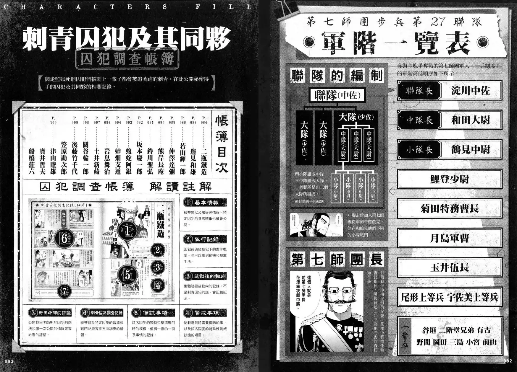 《黄金神威官方FANBOOK探求者们的纪录》单行本 全一卷 第47页