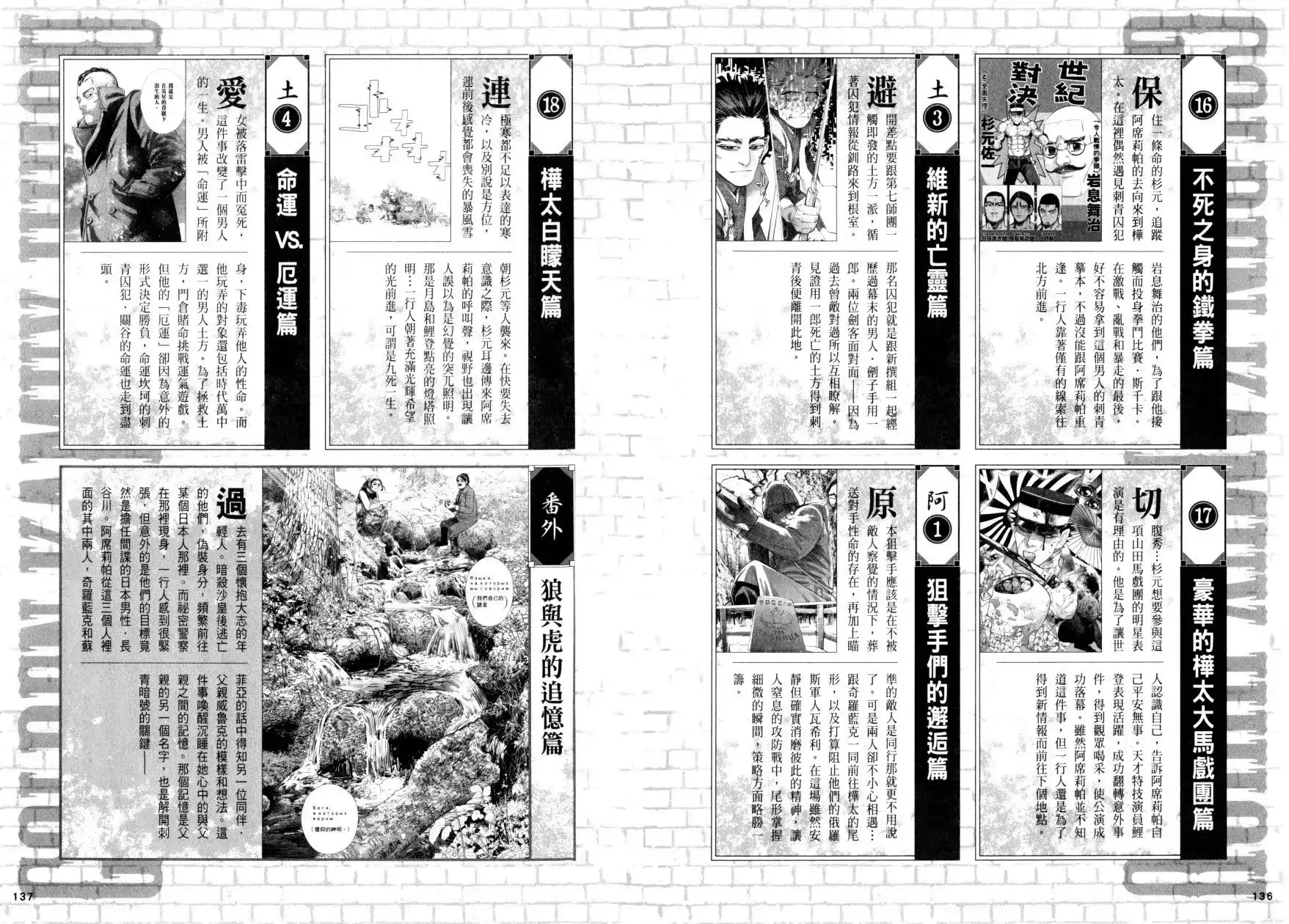 《黄金神威官方FANBOOK探求者们的纪录》单行本 全一卷 第77页