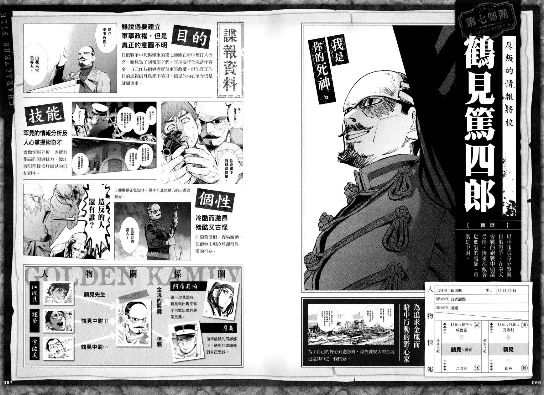 《黄金神威官方FANBOOK探求者们的纪录》单行本 全一卷 第39页