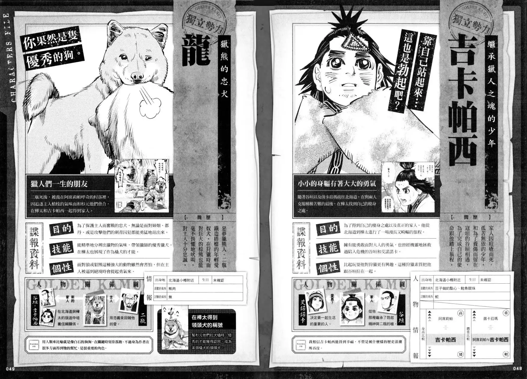 《黄金神威官方FANBOOK探求者们的纪录》单行本 全一卷 第30页