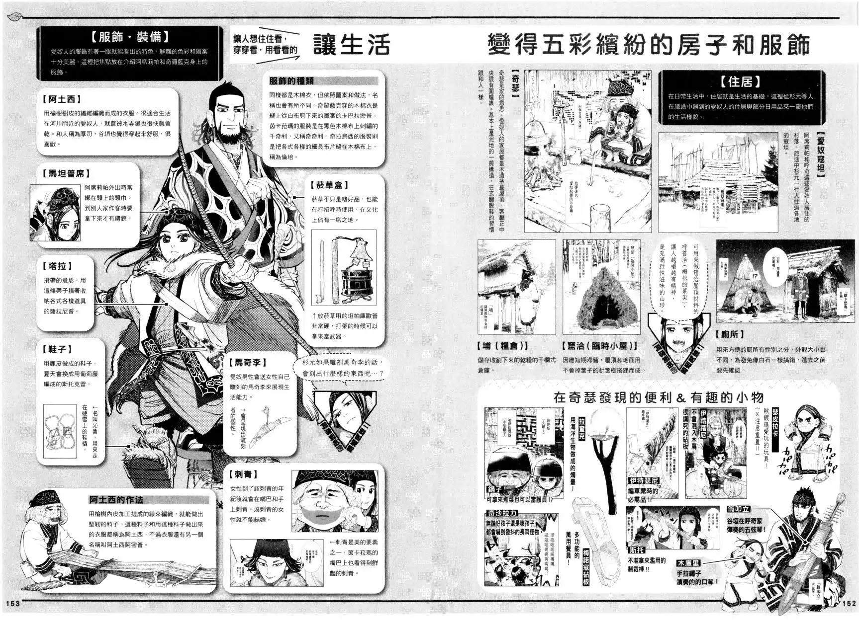 《黄金神威官方FANBOOK探求者们的纪录》单行本 全一卷 第85页