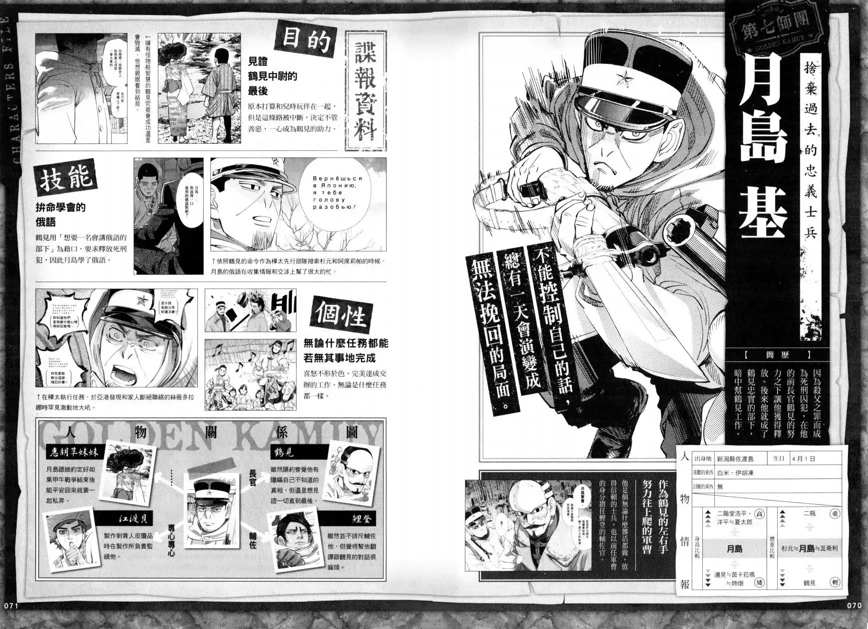 《黄金神威官方FANBOOK探求者们的纪录》单行本 全一卷 第41页