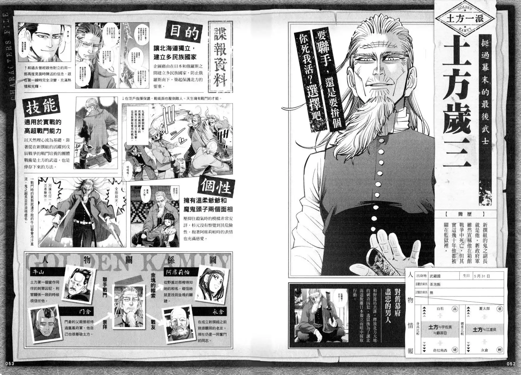 《黄金神威官方FANBOOK探求者们的纪录》单行本 全一卷 第32页