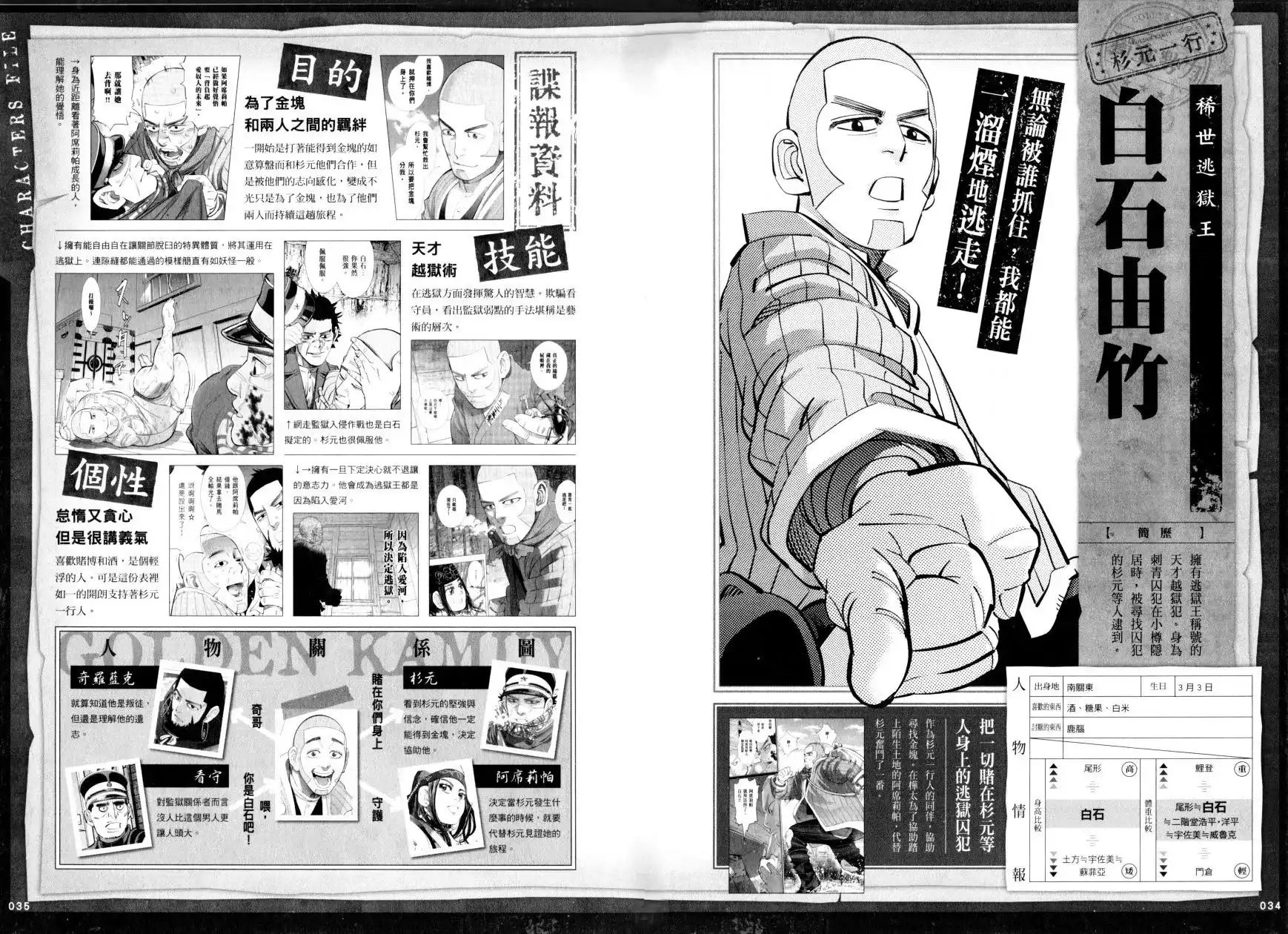 《黄金神威官方FANBOOK探求者们的纪录》单行本 全一卷 第23页