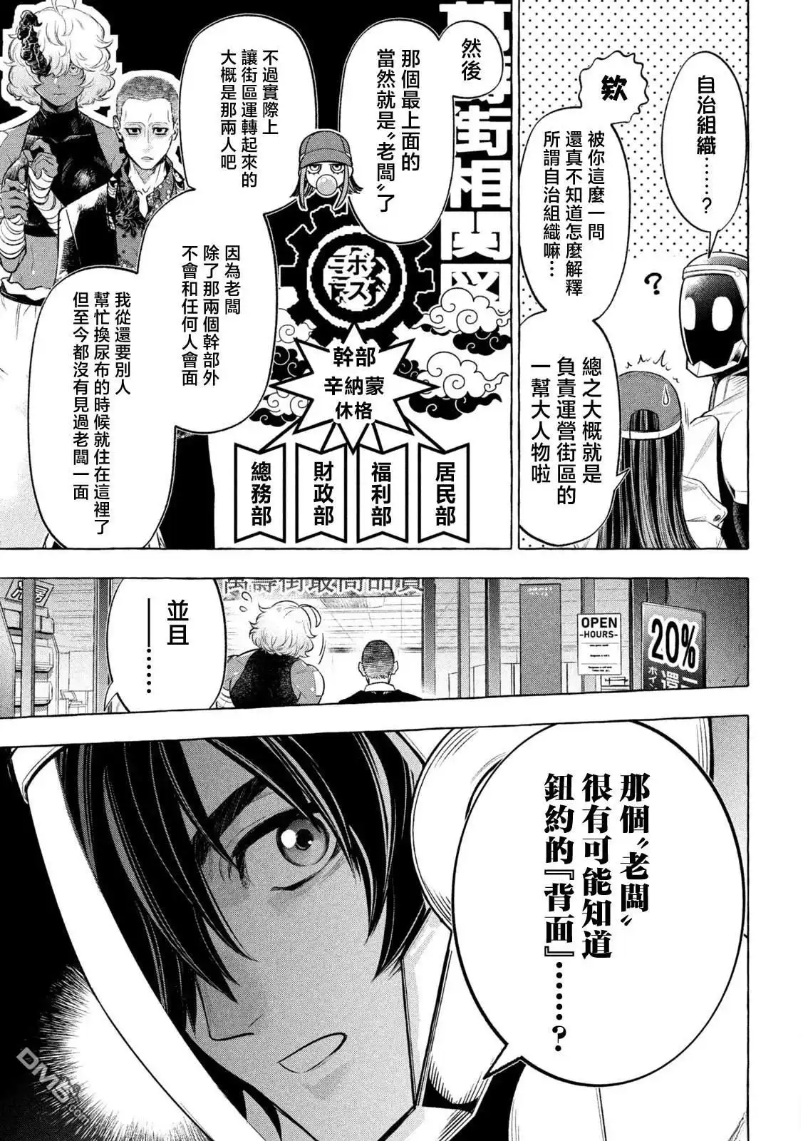《黄金侠》第20话 第7页