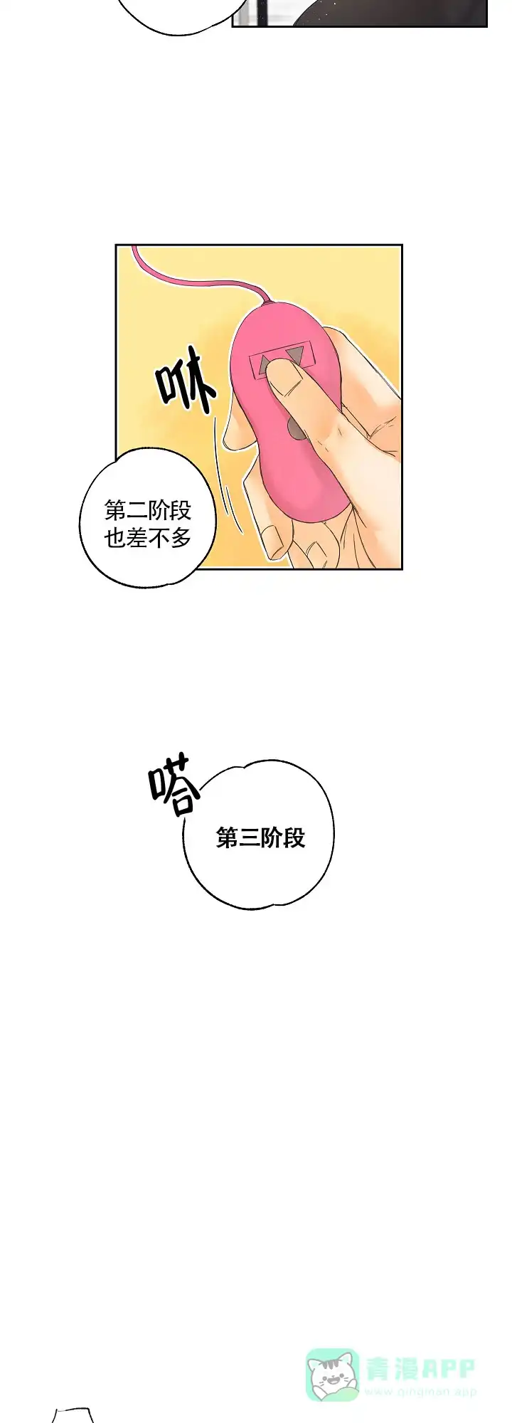 《黄色进化》第11话 第6页