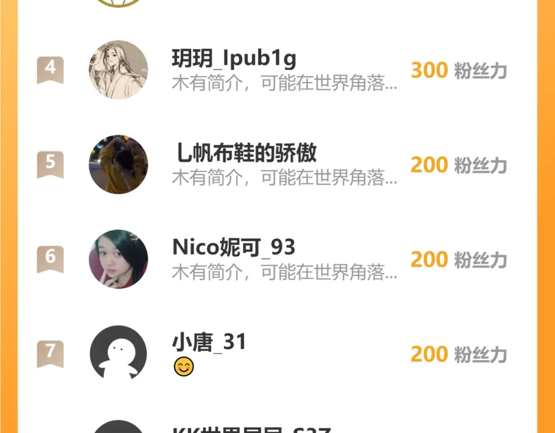 《皇叔宠我入骨》012没说什么吧？ 第91页