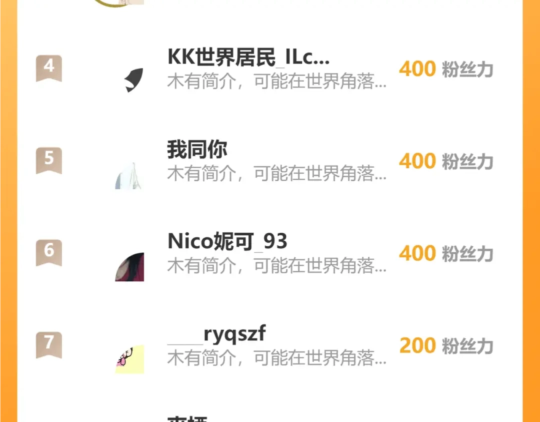 《皇叔宠我入骨》013 回门 第116页
