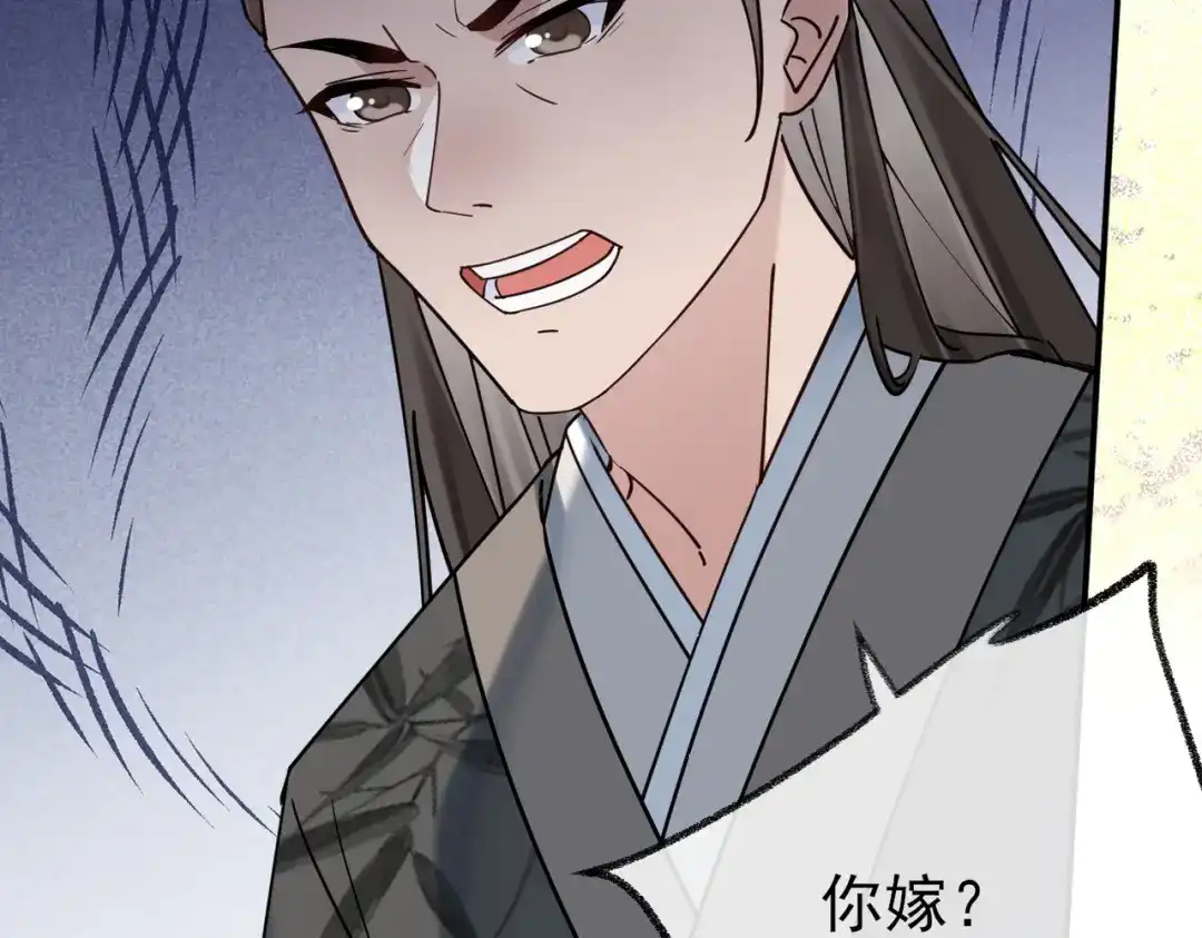 《皇叔宠我入骨》001话 我嫁！ 第82页