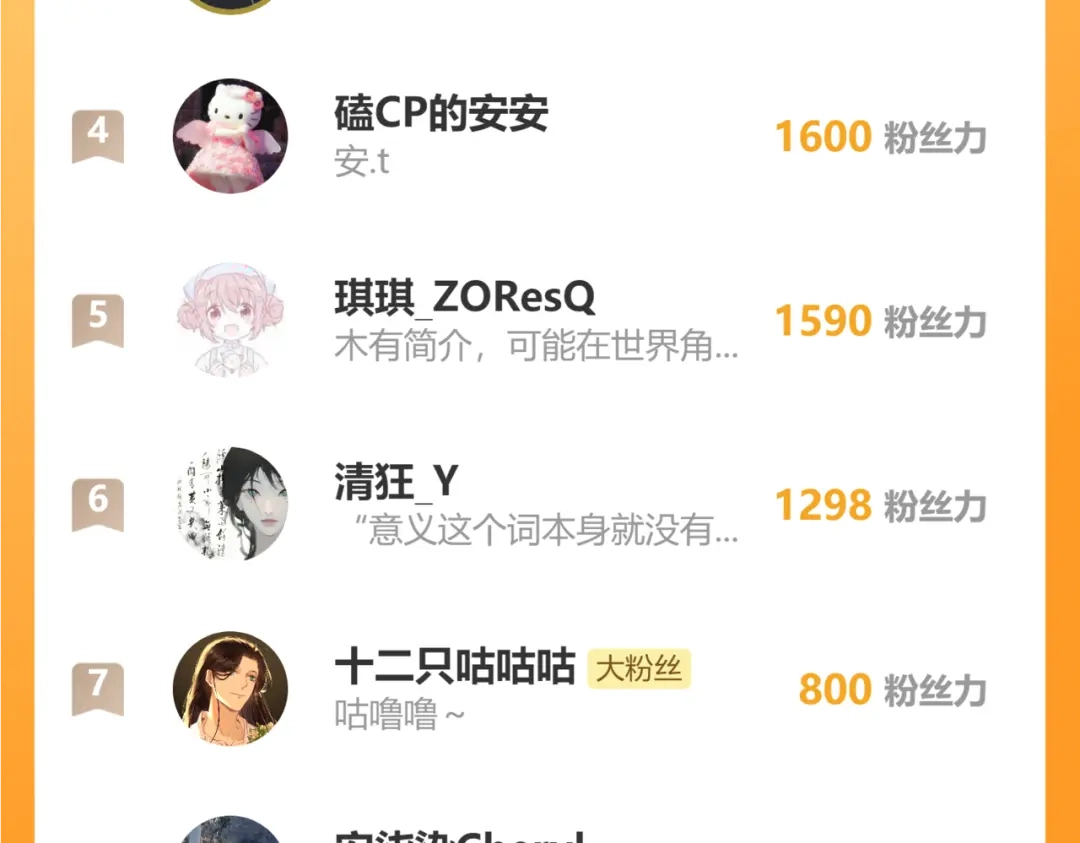 《皇叔宠我入骨》008 真想杀我？ 第112页
