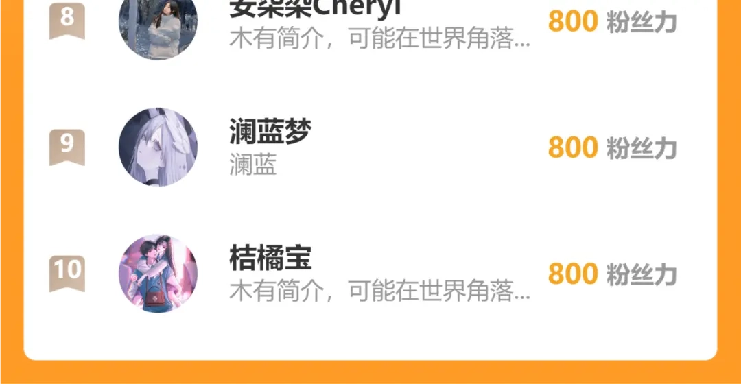 《皇叔宠我入骨》008 真想杀我？ 第113页