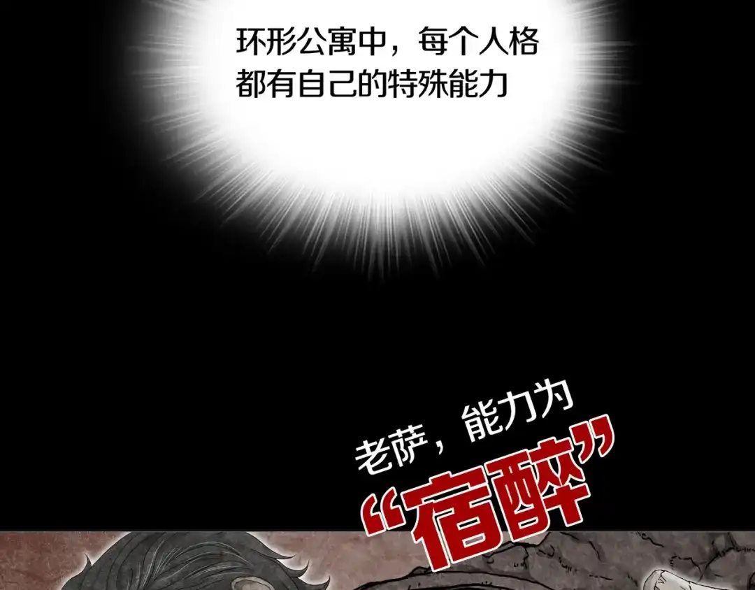 《环形公寓》第9章 双生姐妹的目的 第61页