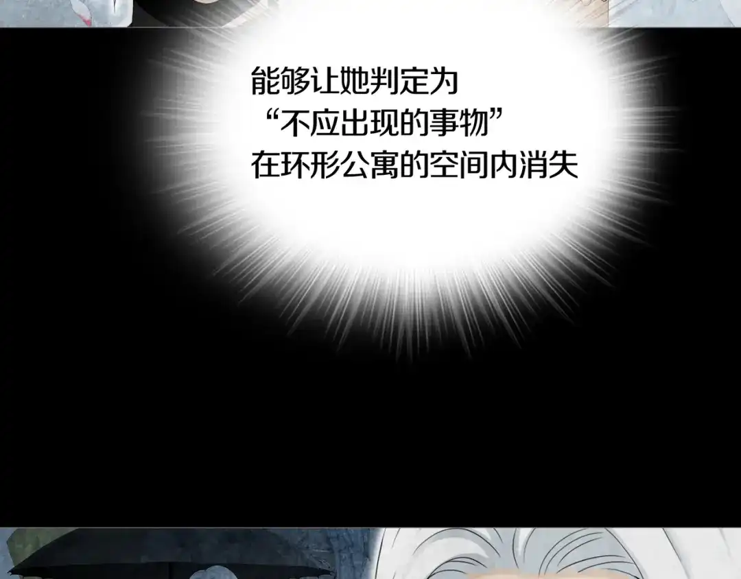 《环形公寓》第9章 双生姐妹的目的 第67页