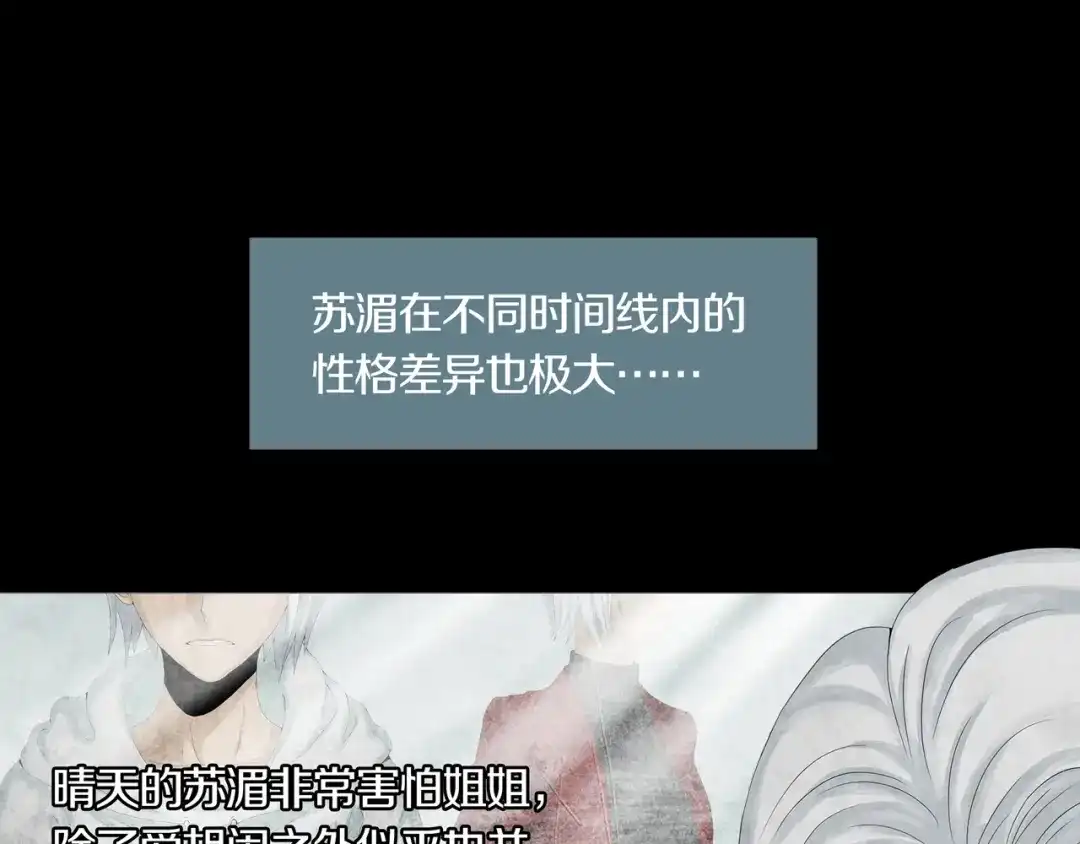 《环形公寓》第12章 晴&阴&雨 第56页